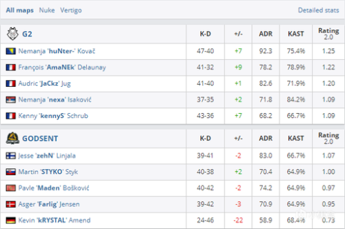 2025年全球PC和主机游戏市场分析与趋势