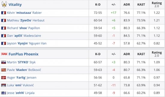 PUBG开发商面临转型危机净利润骤降95.4%