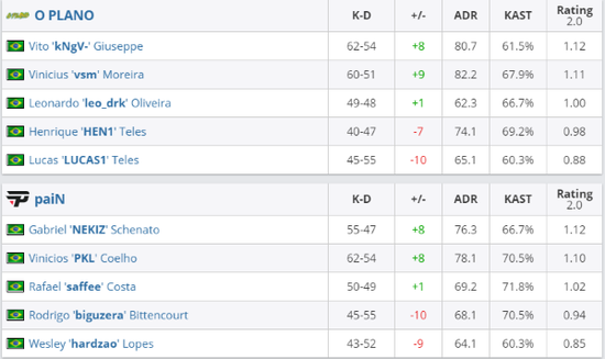 无畏契约手游新赛季通行证奖励与快速刷取攻略