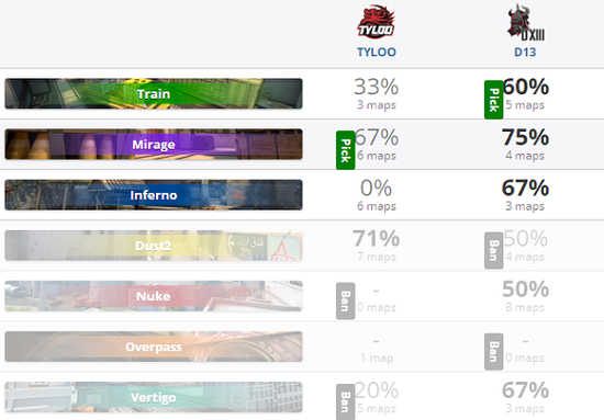 2025英雄联盟S15全球总决赛门票正式发布