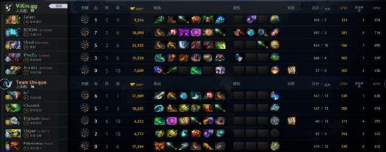 王者荣耀玩家诉讼庭审五小时 聚焦匹配机制透明度