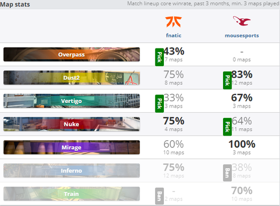 国际体育赛事在香港首次举办 电竞赛事获得品牌认可