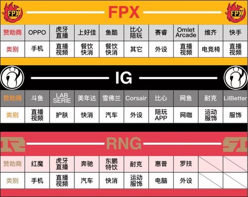 The International 2026上海圆满落幕 电竞文化盛宴连接全球玩家
